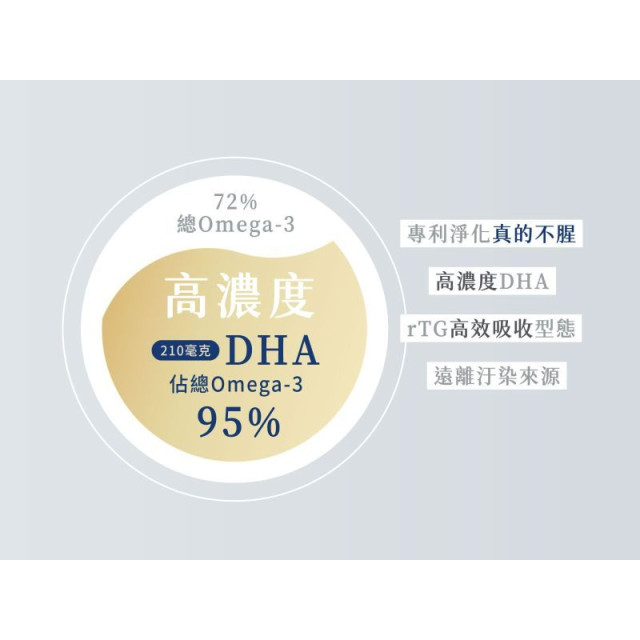 無毒農 益菓保-歐趴DHA魚油