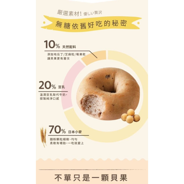 愛子伴桌 愛子豆乳貝果-人氣綜合