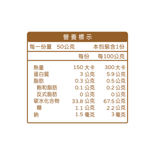 無毒農 袋裝常溫寶寶米餅50G(多款)