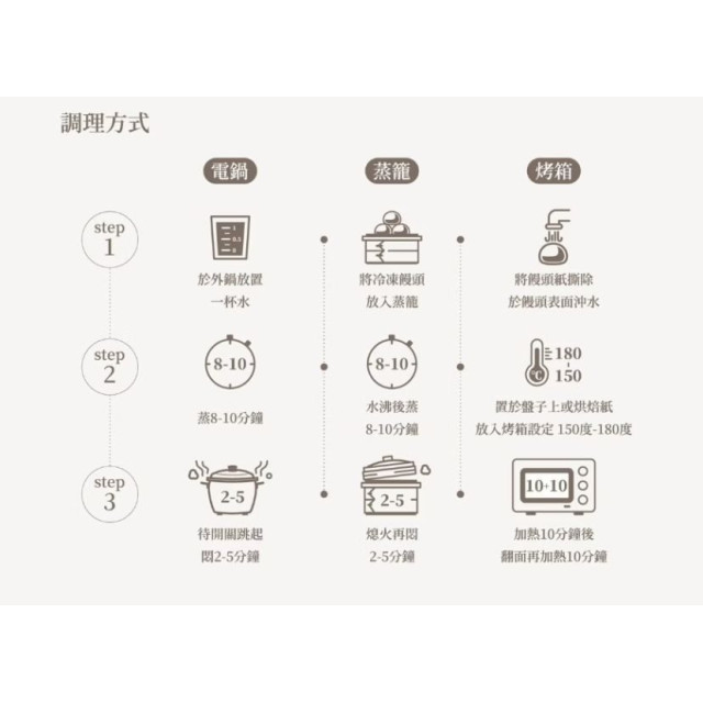 鮮乳坊 冷凍 鮮乳饅頭-9入/包