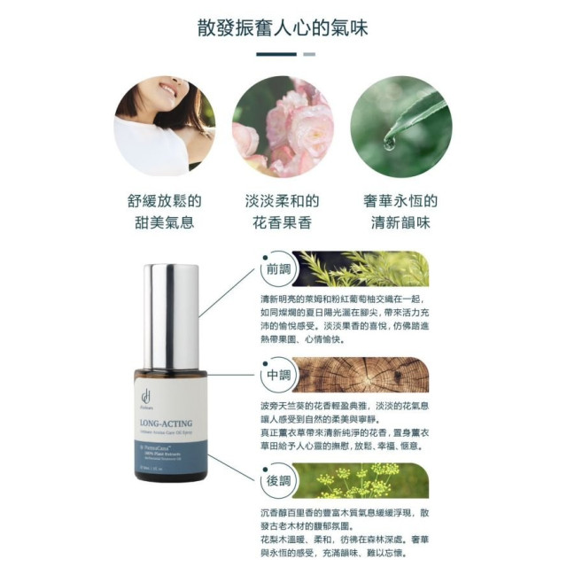 朵妮朵絲 長效型私密精華油噴霧30ML