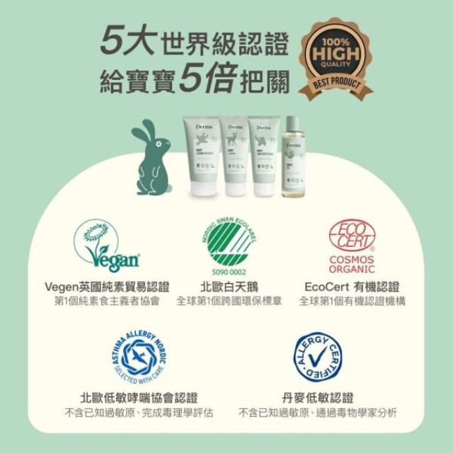 Derma 寵愛寶寶新生禮