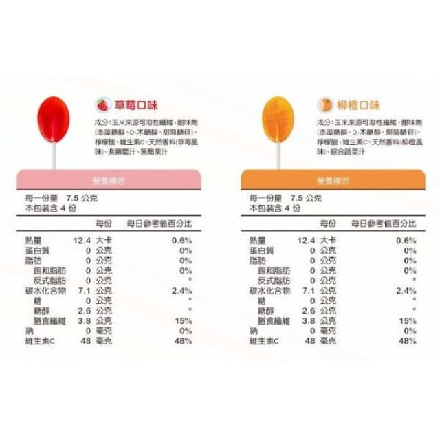 ACE SUPERACE KIDS牙博士棒棒糖 8支/袋(多款)