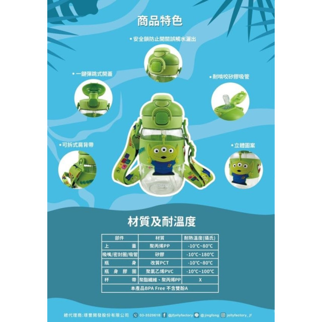 Jolly 迪士尼斜槓水瓶530ml(多款)