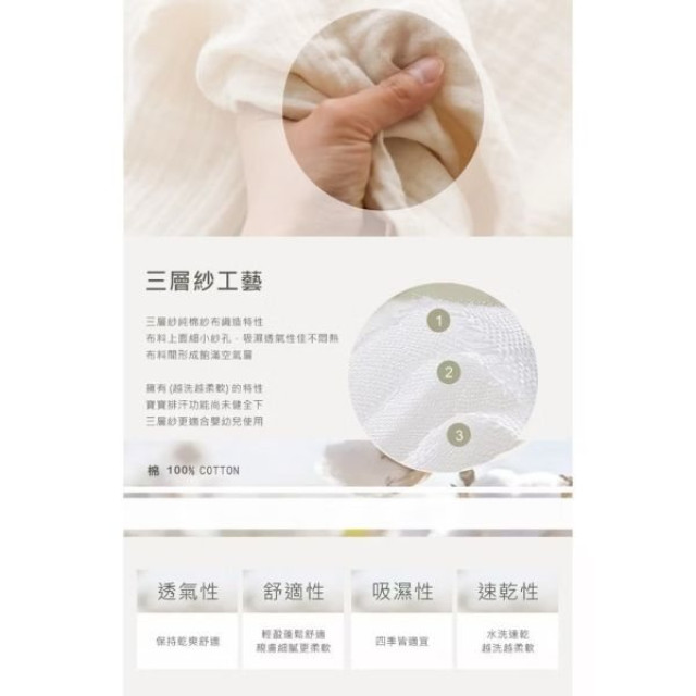 BUNNY PAPA 韓國三重紗蓋毯/薄被(多款)