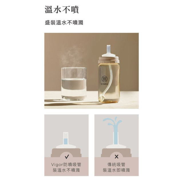 小獅王 蘊蜜寬口奶瓶防漏學習吸管組