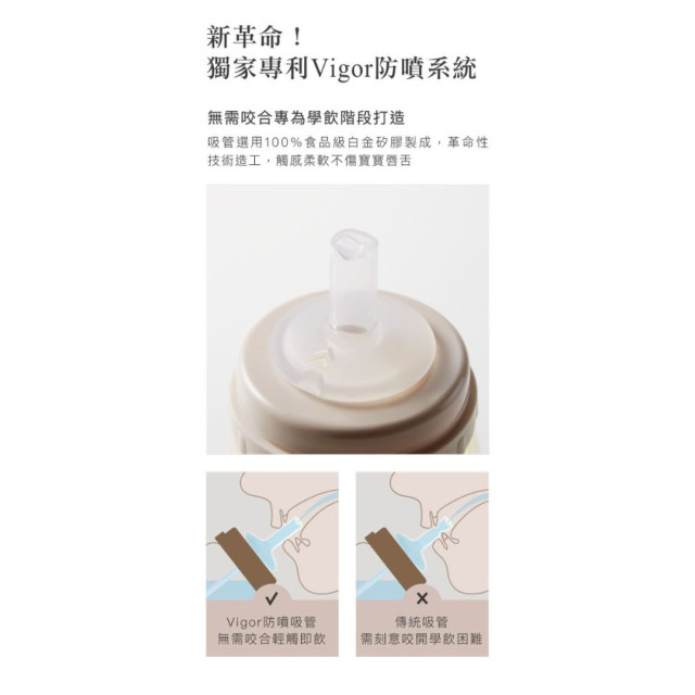 小獅王 蘊蜜寬口奶瓶防漏學習吸管組