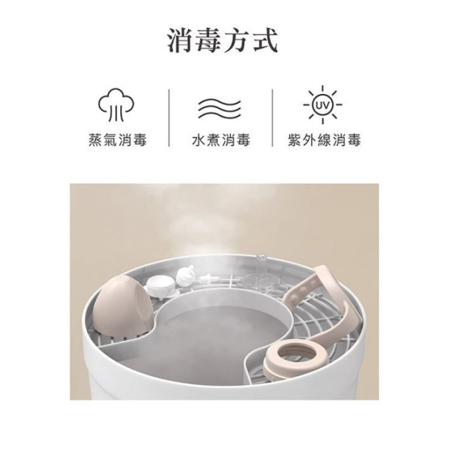 小獅王 蘊蜜寬口奶瓶防漏學習吸管組