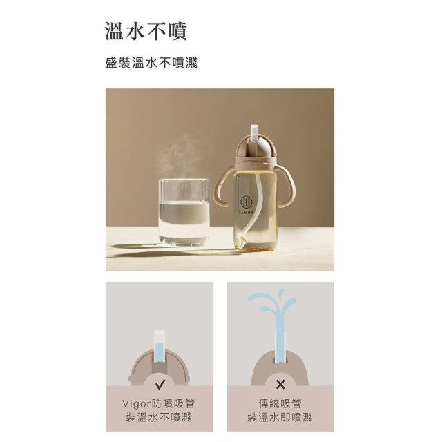 小獅王 蘊蜜寬口防漏滑蓋把手吸管組(多款)