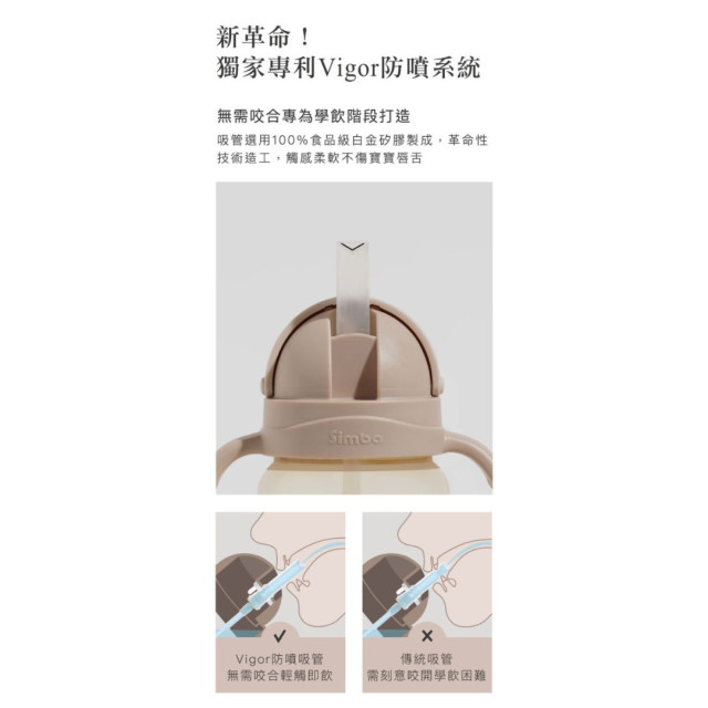 小獅王 蘊蜜寬口防漏滑蓋把手吸管組(多款)