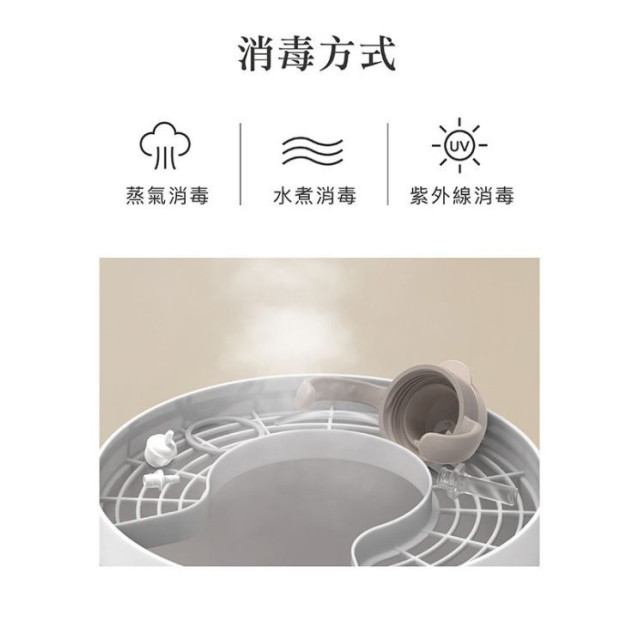 小獅王 蘊蜜寬口防漏滑蓋把手吸管組(多款)