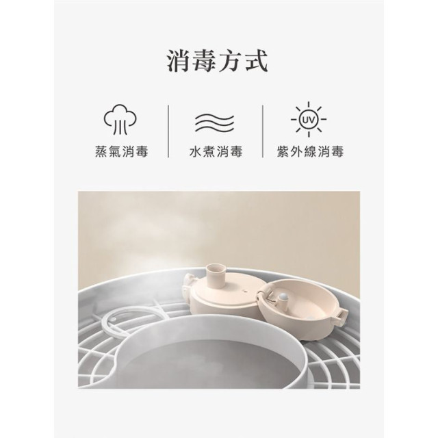 小獅王 蘊蜜寬口即飲杯蓋組(多款)