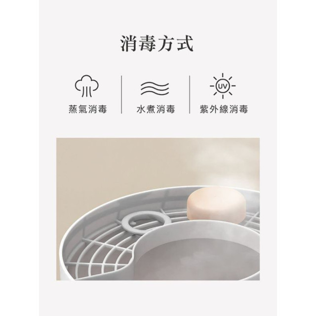 小獅王 蘊蜜寬口奶瓶萬用蓋(多款)