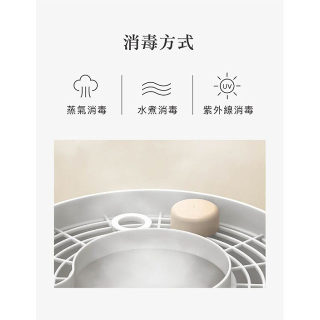 小獅王 蘊蜜標準奶瓶萬用蓋(多款)