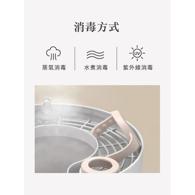 小獅王 蘊蜜寬口奶瓶防滑把手(多款)