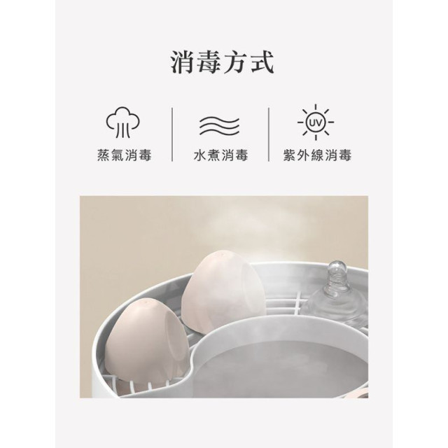 小獅王 蘊蜜寬口奶瓶瓶蓋組(多款)