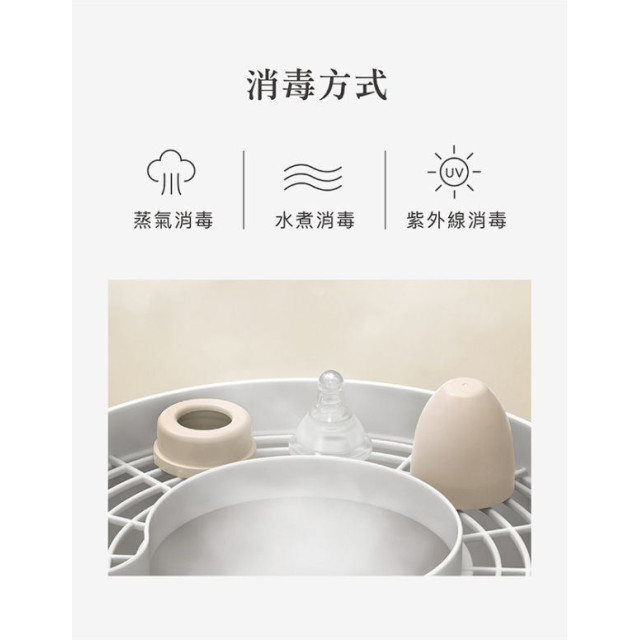 小獅王 蘊蜜標準奶瓶瓶蓋組(多款)