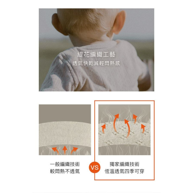 小獅王 Air Upper 透氣棉新生兒反袖肚衣加長款 60cm(長袖)