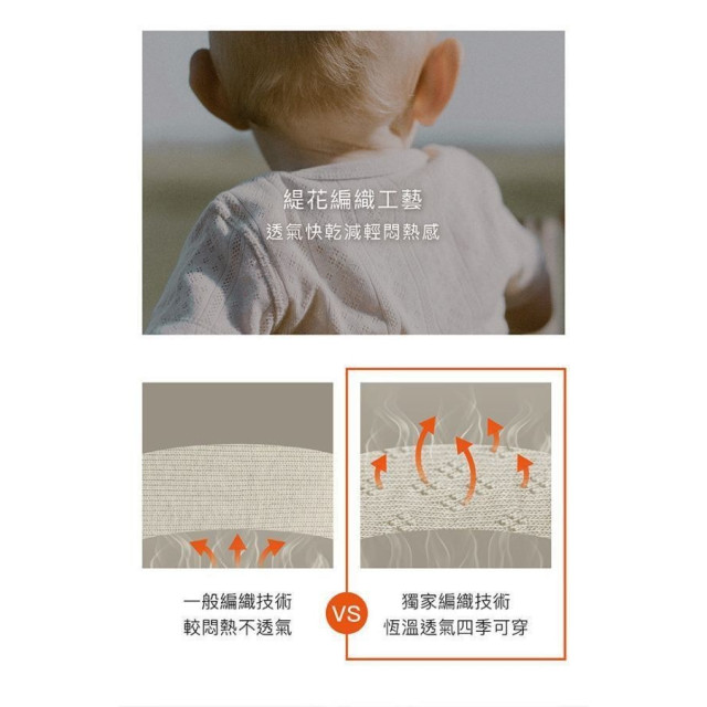 小獅王 Air Upper 透氣棉圓領包屁衣80cm(短袖)