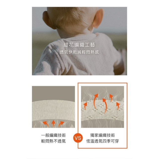 小獅王 Air Upper 透氣棉圓領包屁衣80cm(無袖)