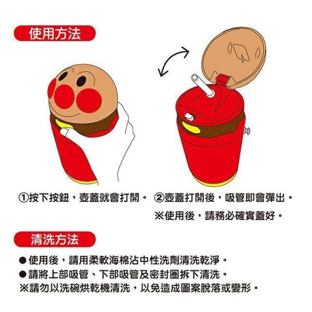 麵包超人 造型吸管水壼400ml-配件吸管