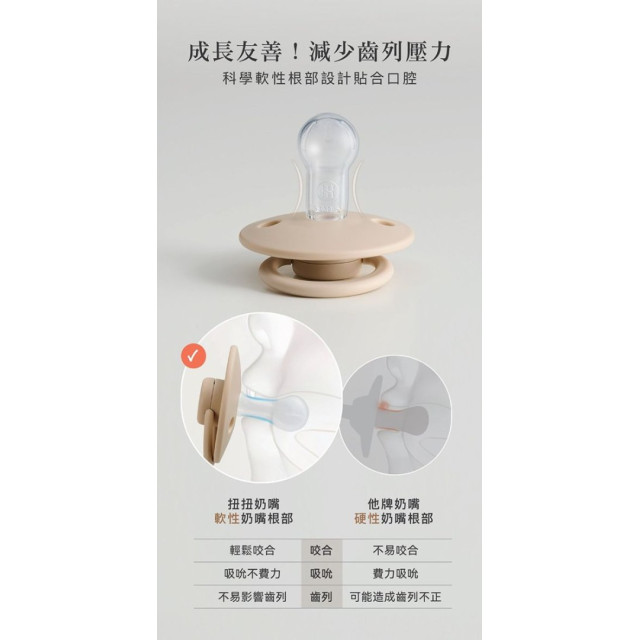 小獅王 扭扭圓型安撫奶嘴