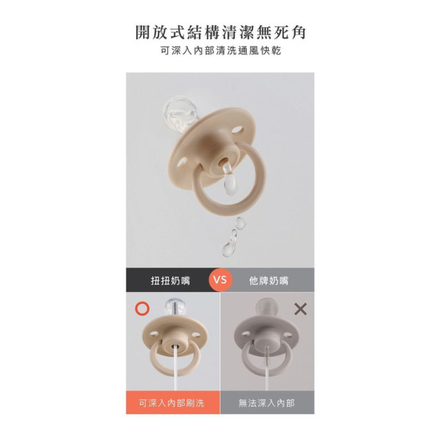 小獅王 扭扭圓型安撫奶嘴