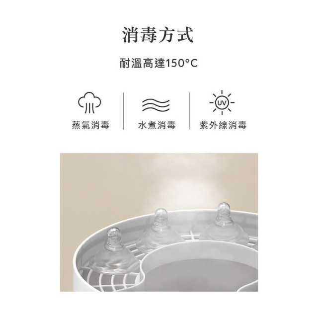 小獅王 超柔防脹氣標準奶嘴(1入)