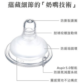 小獅王 超柔防脹氣寬口奶嘴(4入)