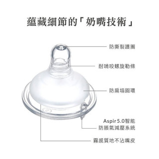 小獅王 超柔防脹氣寬口奶嘴(1入)