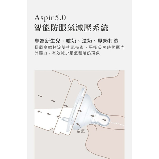 小獅王 超柔防脹氣寬口奶嘴(1入)