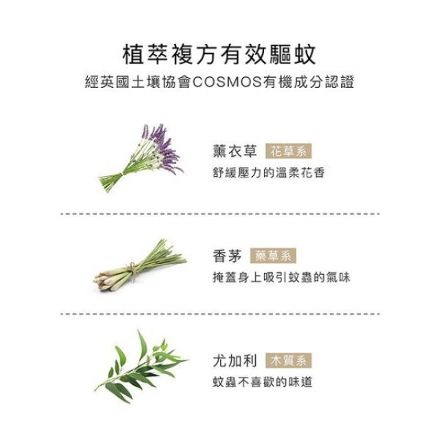 小獅王 薰衣草精油防蚊液-噴霧+補充