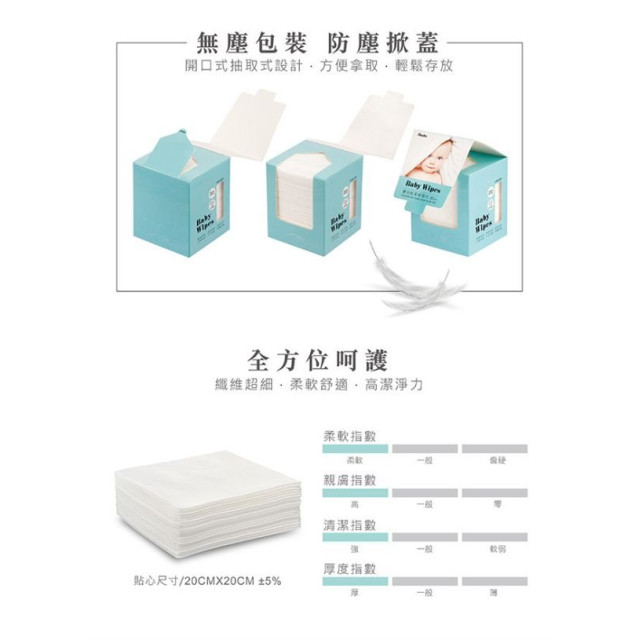 小獅王 嬰兒乾濕兩用巾