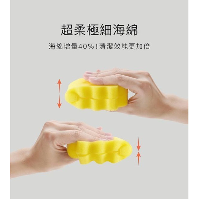 小獅王 超柔無垢海綿旋轉奶瓶刷替換包(2入)