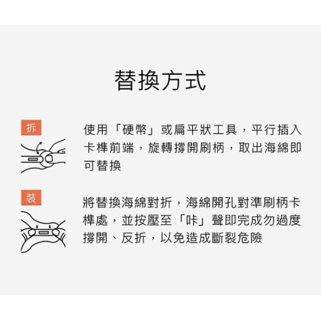 小獅王 超柔無垢海綿快拆旋轉奶瓶刷