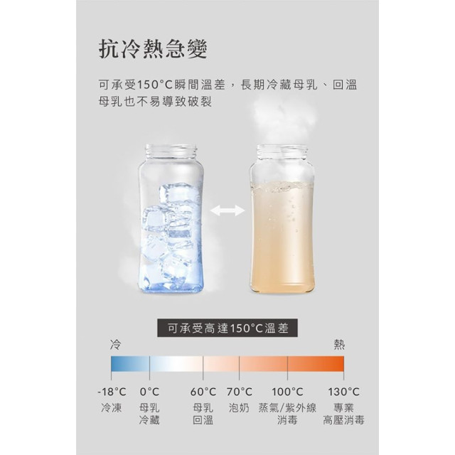 小獅王 蘊蜜質金玻璃寬口防脹氣奶瓶270ml(多款)