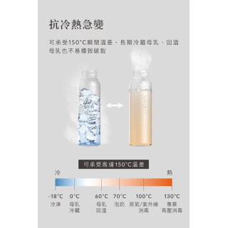 小獅王 蘊蜜質金玻璃標準防脹氣奶瓶240ml