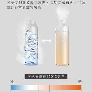 小獅王 蘊蜜質金玻璃標準防脹氣奶瓶240ml