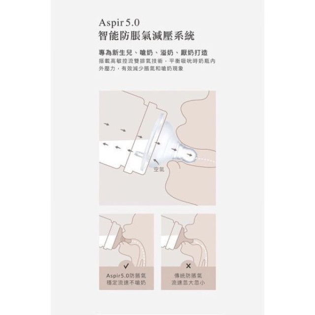 小獅王 蘊蜜鉑金PPSU寬口吸管把手防脹氣奶瓶200ml(多款)