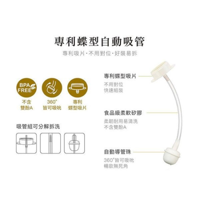 小獅王 桃樂絲PPSU自動把手寬口葫蘆小奶瓶200ML(多款)