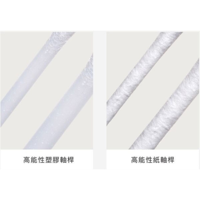 小獅王 螺旋棉花棒-200入