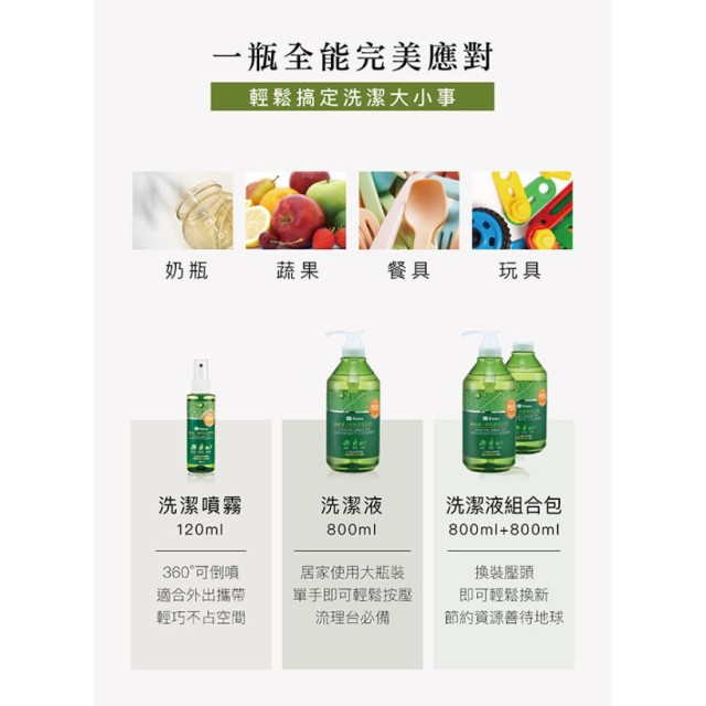 小獅王辛巴 綠活系奶瓶蔬果洗潔液800ml組合包(一組2入)