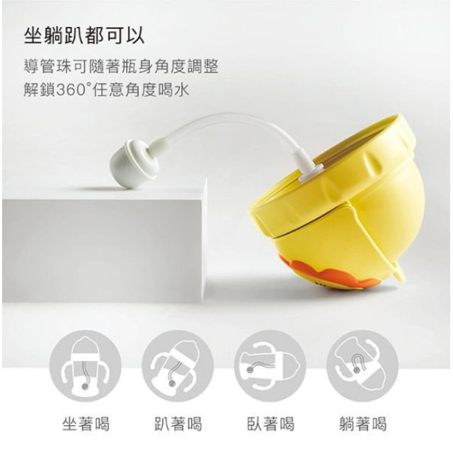 小獅王 辛巴滑蓋樂活杯替換吸管組(2入)