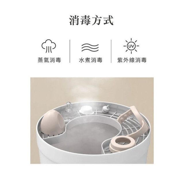 小獅王 蘊蜜寬口奶瓶蝶型吸管組