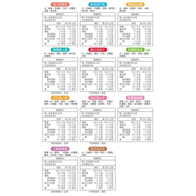 大地之愛 Happy Hours寶寶粥(多款)