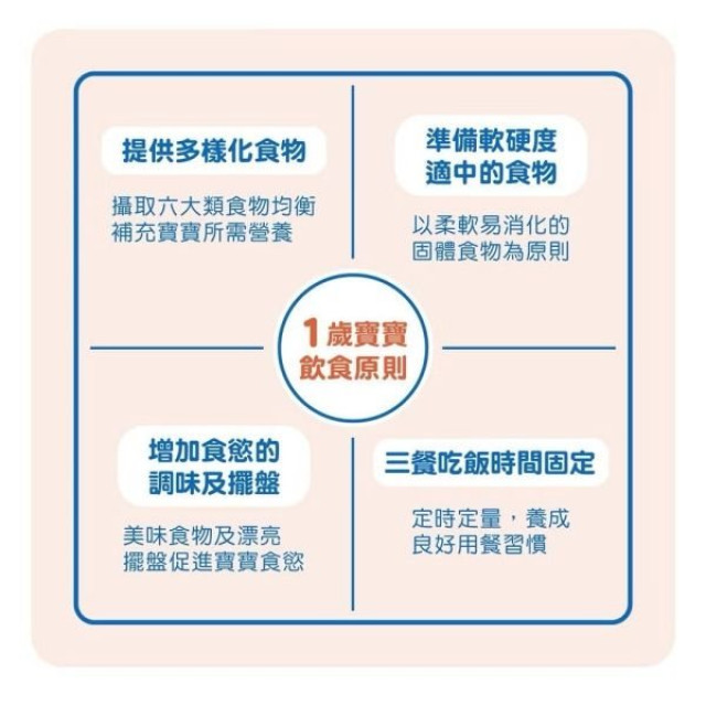 大地之愛 Happy Hours寶寶好食調理包(多款)