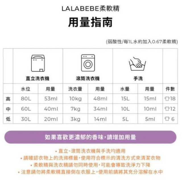 MOTHER-K LALABEBE草本抗敏衣物柔軟精瓶裝1700ml(多款)