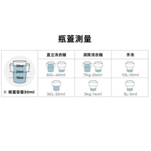 MOTHER-K LALABEBE草本抗敏衣物柔軟精補充包1300ml(多款)