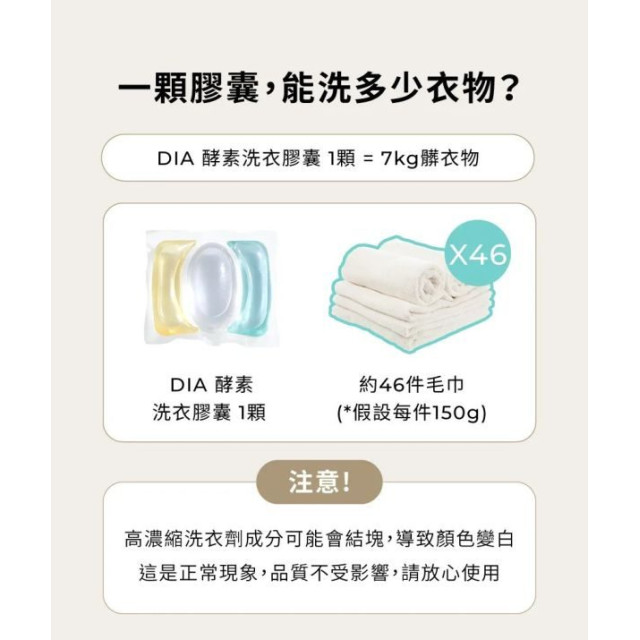 MOTHER-K DIA 純粹酵素濃縮洗衣膠囊 30顆