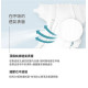 MOTHER-K 頂級超薄瞬吸紙尿布 體驗包1入(多款)